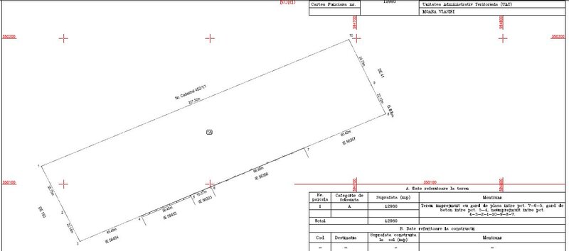 Moara Vlasiei teren 13000 mp, nod A3, proprietar, utilitati, PUZ